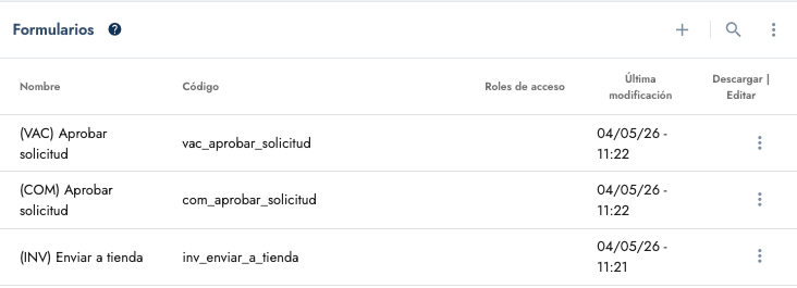 Captura de la lista de formularios en Cotalker con la convención de prefijos aplicada: cada nombre lleva un prefijo de tres letras entre paréntesis (como INV, VAC, COM, PAG) que identifica el flujo al que pertenece.