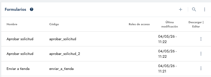 Captura de la lista de formularios en Cotalker sin la convención de prefijos aplicada: aparecen nombres ambiguos como "Aprobar solicitud" duplicados, sin indicio del flujo al que pertenecen.